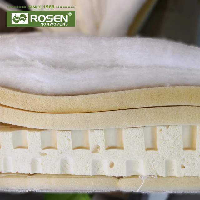 
RS NONWOVEN eco-friendly Fill the mattress material with foam backing 