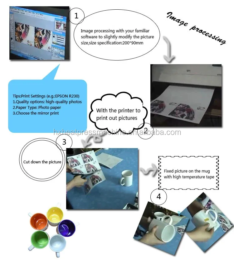 
QX-A8 lowest price top quality Vertical mug Other Type A4 Thermal Printer hot foil stamping printer 