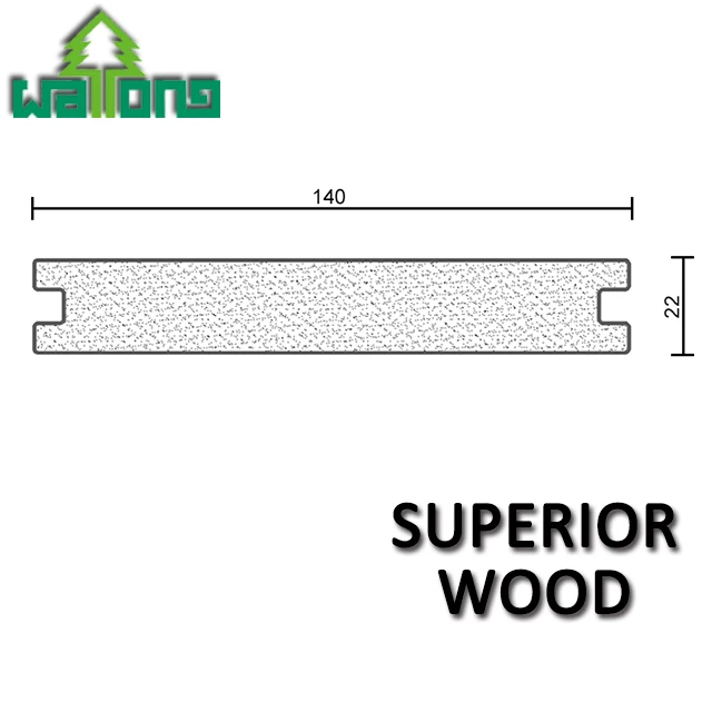 
New production wpc low maintenance china promotional co-extrusion wpc decking 