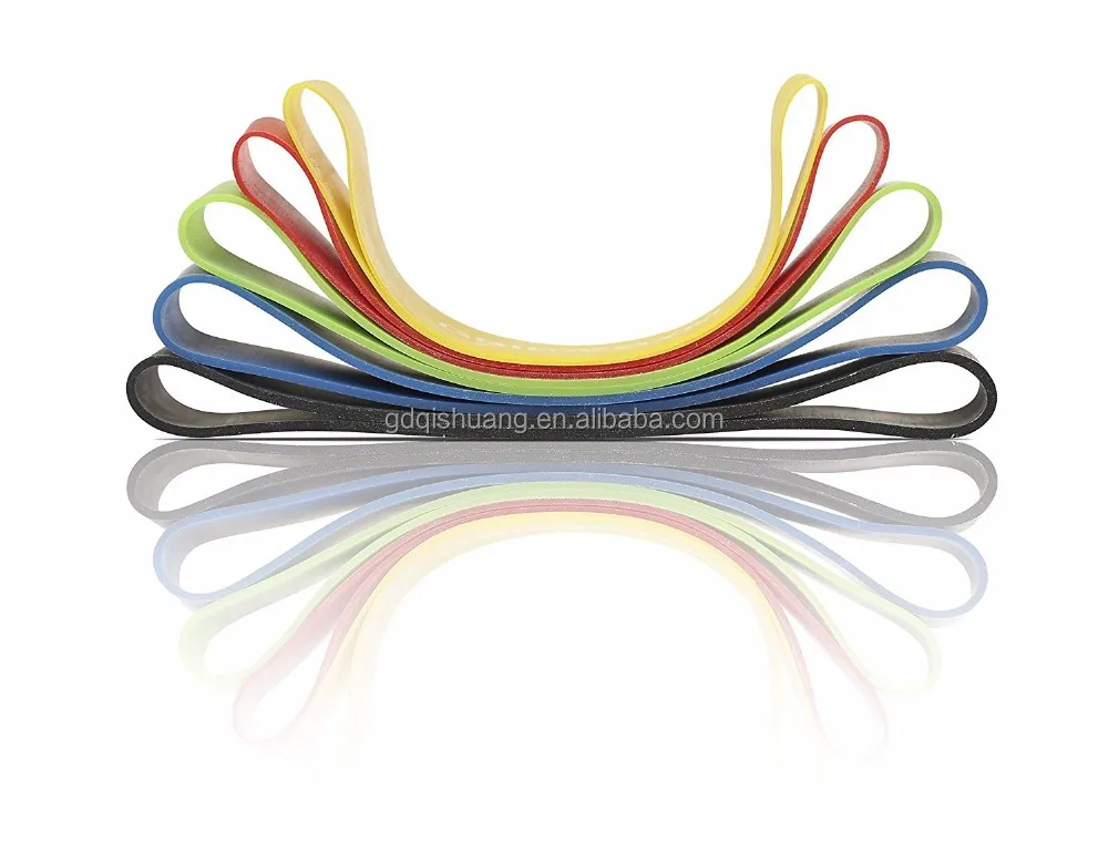 Finger Exercise Elastic Resistance Mini Loop Bands,Thera Loop Bands,5 level resistance