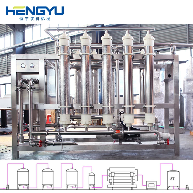 Hengyu chemical plant/mineral water processing machine/water treatment system plant sodium ion exchanger tratamiento del agua