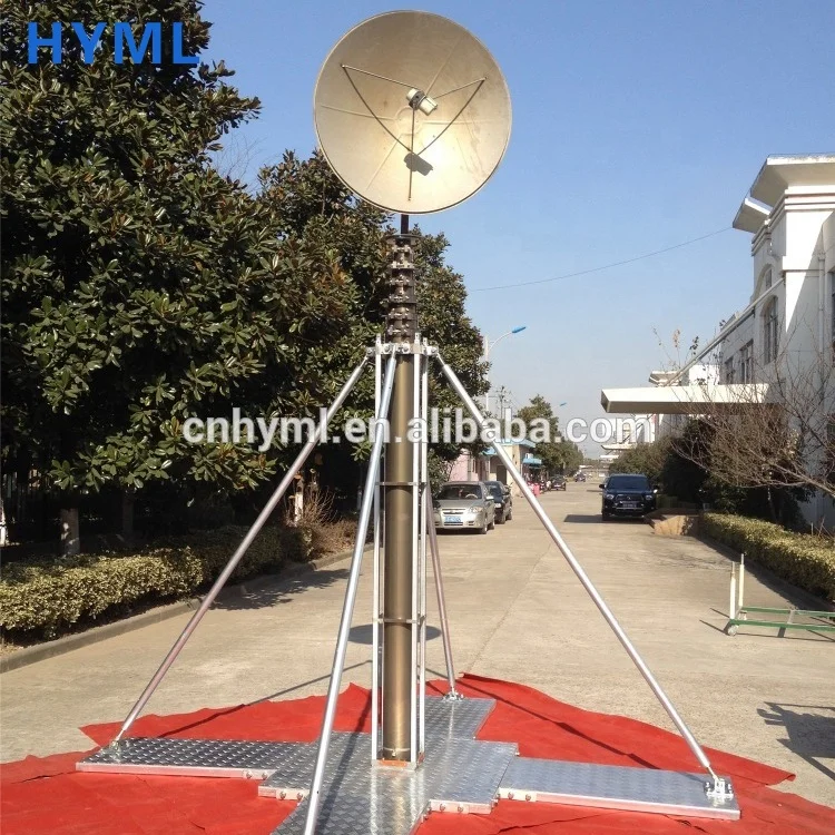 
The telescopic antenna mast with the protective steel frame 