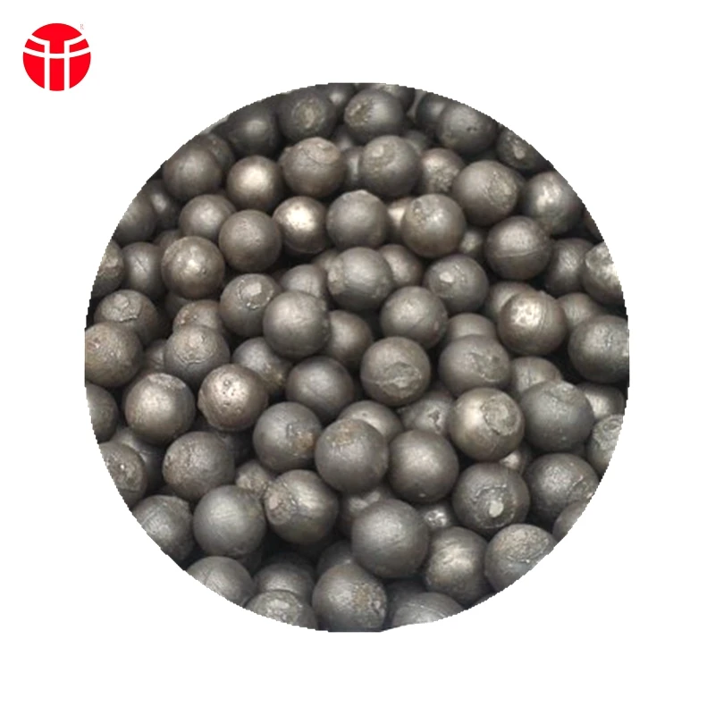 Steel Ball,Iron Wrought Balls,Forging Iron Balls