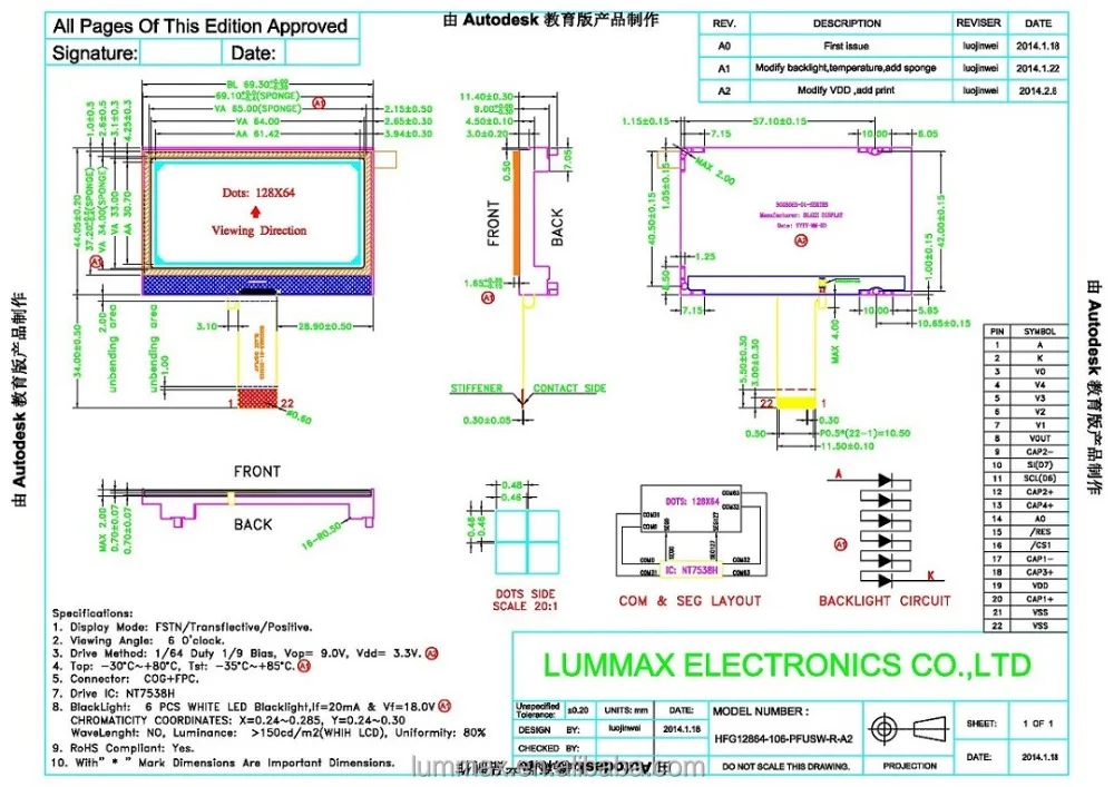 
FSTN LCD Display 128x64 