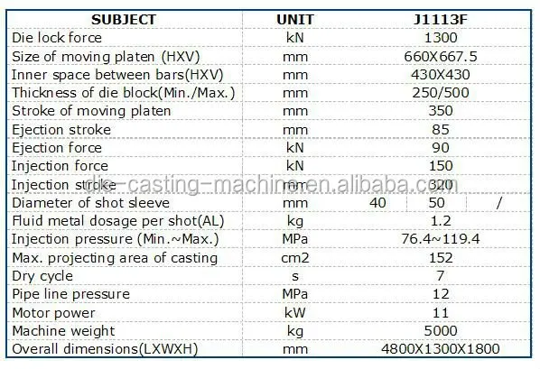Машина для литья алюминия холодной камеры 130T