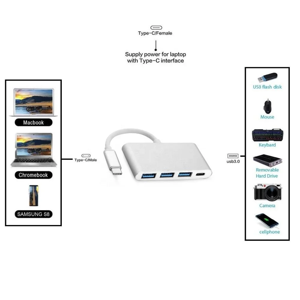 4 в 1 USB C-хаб на 3 0 Type-C PD Зарядка для Macbok pro Huawei Matebook Nintendo Samsung S8 и т. д.