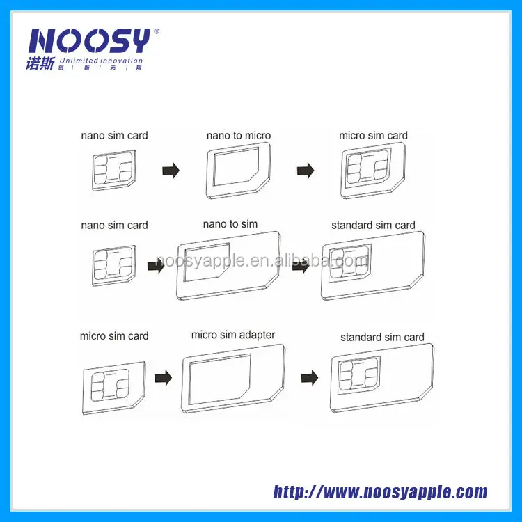 Шэньчжэнь профессиональная фабрика noosy двойной nano сим-карты адаптер для всех устройств