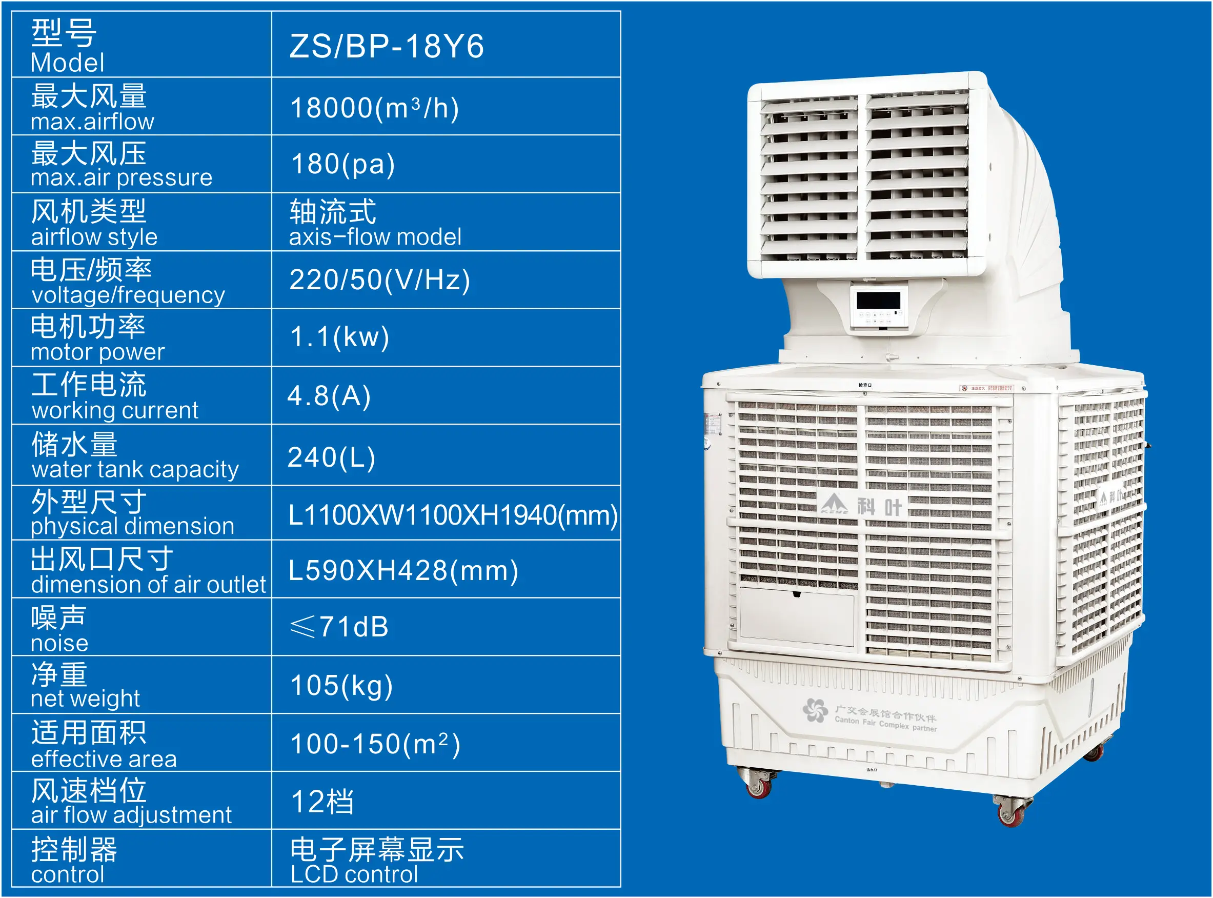 ZS/BP-18Y6--cooler plastic -cooling system-industrial air cooler