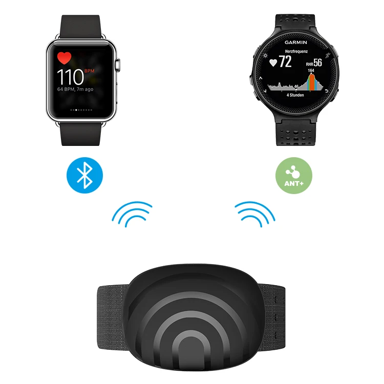  CooSpo Bluetooth ANT + браслет для измерения пульса с запасными