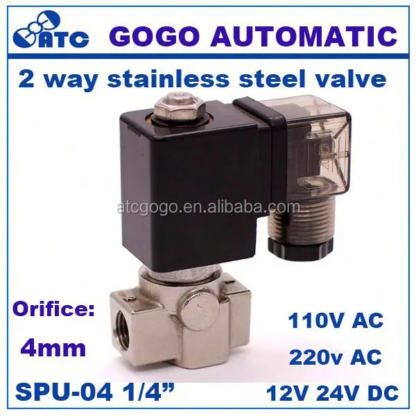 Профессиональный производитель! Высокое качество высокого давления 24 В электромагнитный клапан