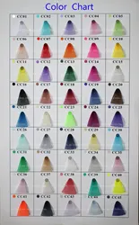 Плоская простая кринолин из конского волоса, хронолин, сетчатая тесьма, 2 дюйма, 5 см, для женщин, изготовление головных уборов и платьев