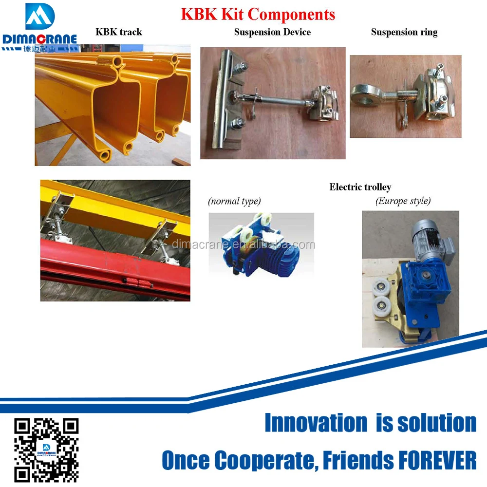 0.25 ton 250 kg KBK model column pillar mounted type ergonomic light slewing Jib crane for sale in machining production workshop