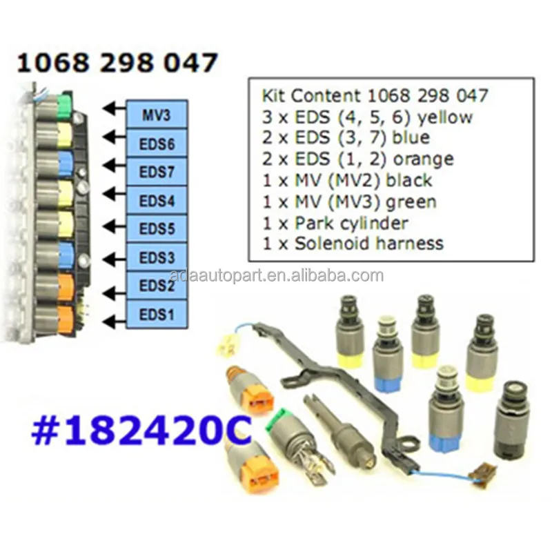6HP19 6HP21 solenoid 1068 298 047 used test  solenoid mahcine