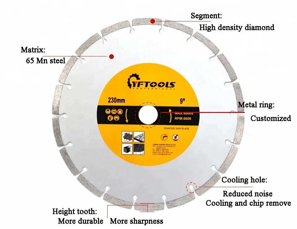 300 mm 12 inch Diamond Segmented Blade for Cutting concrete marble granite rock