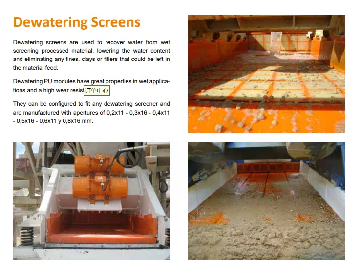 Вибрационная форма для майнинга, полиуретановая сетчатая экранная панель