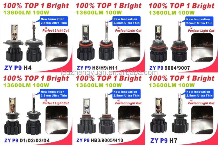 Яркие 13600lm 100w hid d1s vs 6000K led h15 светодиодные фары 2017 светодиодные фары h7 xhp70 xhp70 светодиодные лампы h4