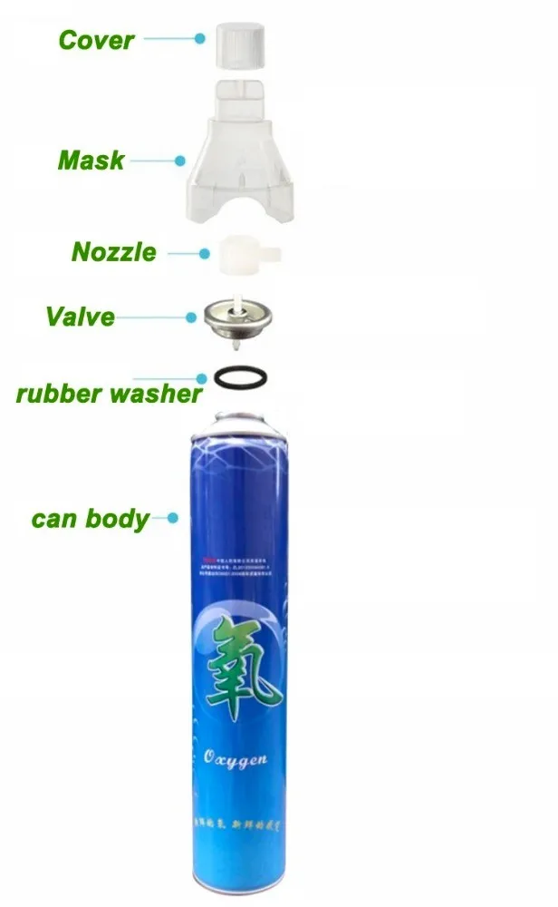 portable oxygen cylinder,oxygen can,canned oxygen