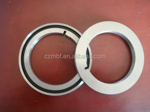 circular shear blade