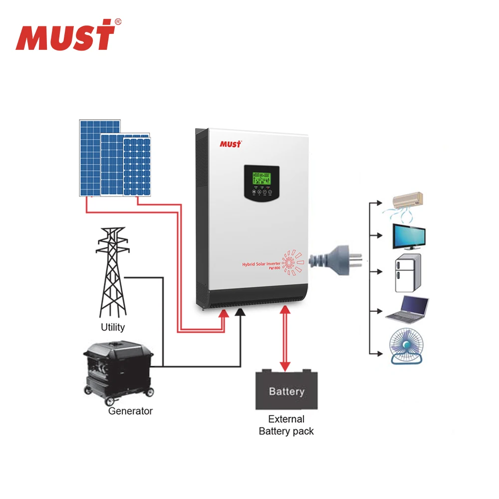 Гибридный солнечный инвертор must pv1800 VHM dc 48 В 5 ква 5000 Вт с системой солнечного контроллера MPPT 80 А