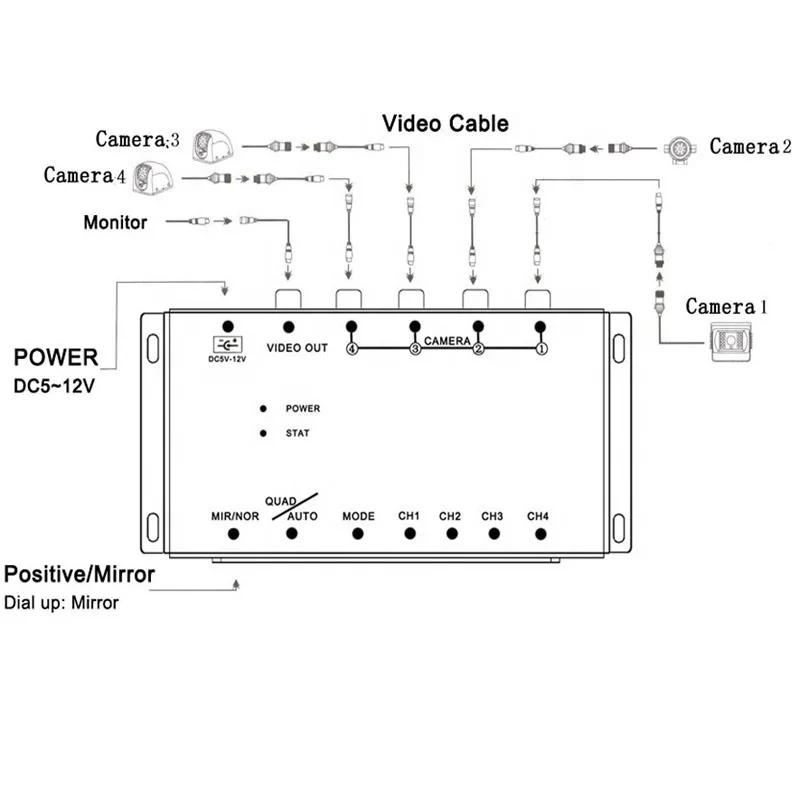 RCA Four Videos Recording Control Box Car 4-Way Video Quad Splitter