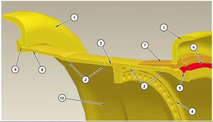 рысь колеса обод для 29.5-25 шины