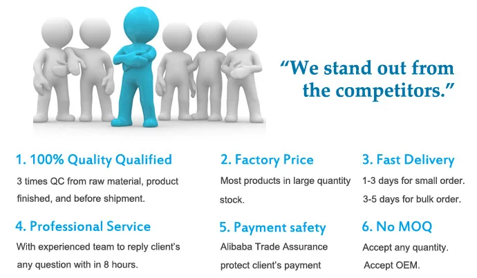 boafeng 888s walkie talkie baofeng