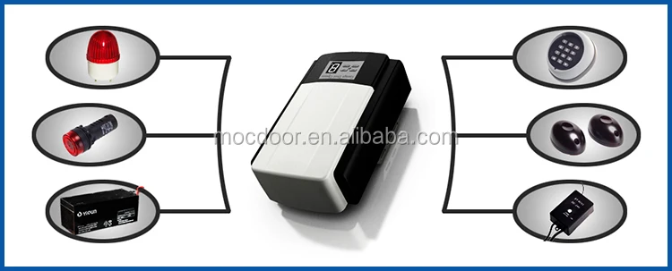 Китай датчик движения открывания двери, электрический шкаф двери, секционные ворота оператор китай оптовая продажа поставщик