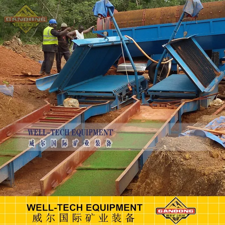 gold prospecting equipment