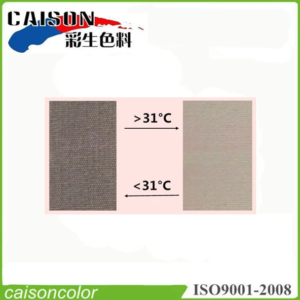 
Black to Colorless thermochromic water based pigments for screen printing 