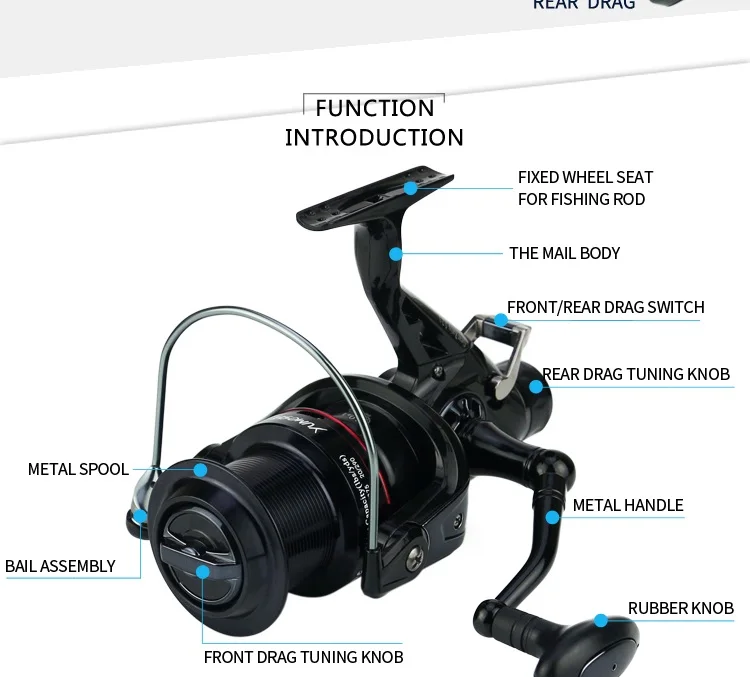 Fulljion New Other Fishing Products Fish TacklesBall Bearings Front and Rear Brake Rocker Arm Fishing Reel