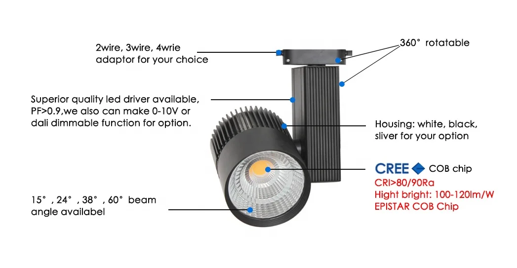 Lite CRI>90 90lm/W COB 30W 35W Commercial Led Track Light