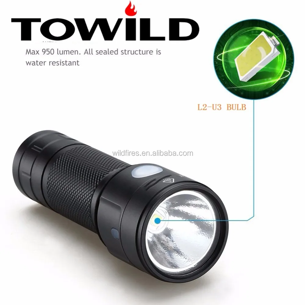 
Wholesale cycling safety Led bike light with IPX6 USB Rechargeable 18650 battery and Cree U3 LED 10W bike front light 