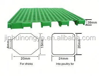 
Poultry farm house design for broiler chicken 