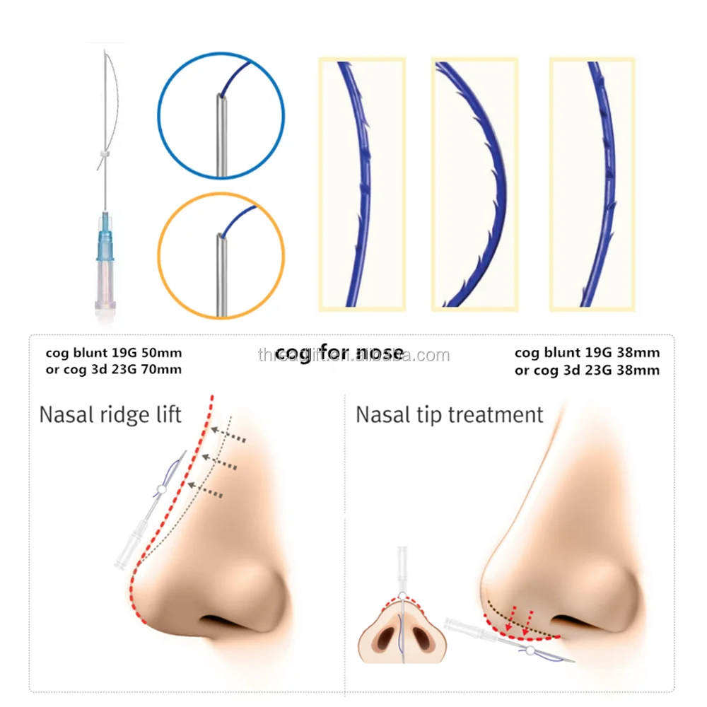 Лидер продаж 2022, игла cannula pdo pcl, подъем резьбы 4d 6d cog с зажимами