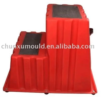 Пластиковые Шаги безопасности от производителя rotomoulded