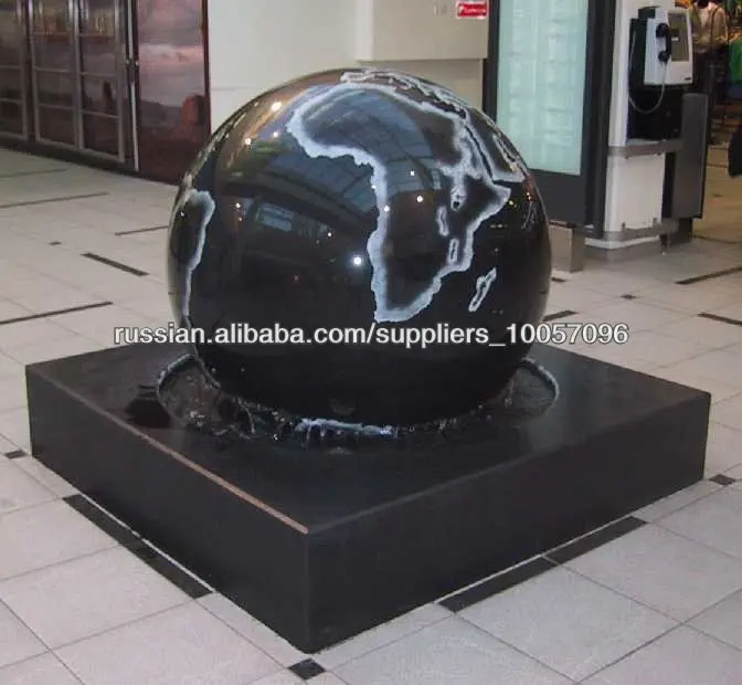 Каменные фонтаны шары