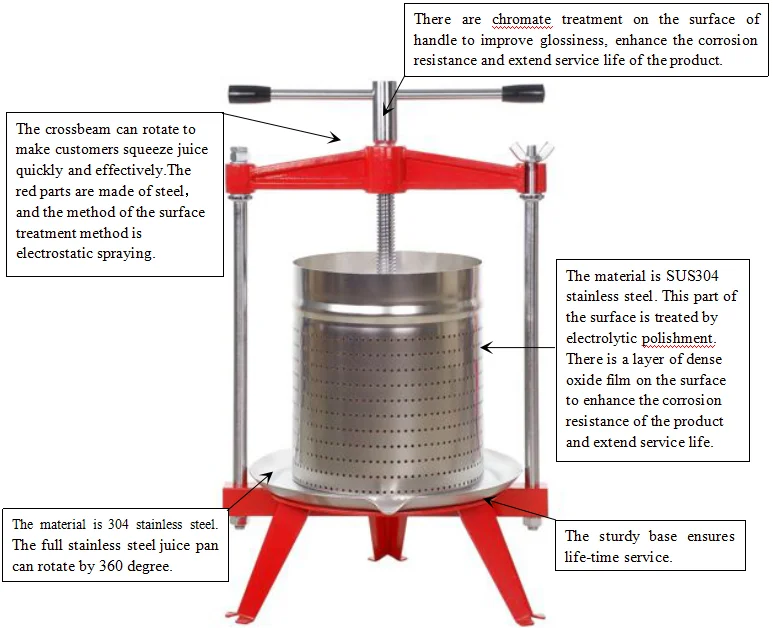 15L соковыжималка для фруктов соковыжималка винный пресс вина фильтрационная машина