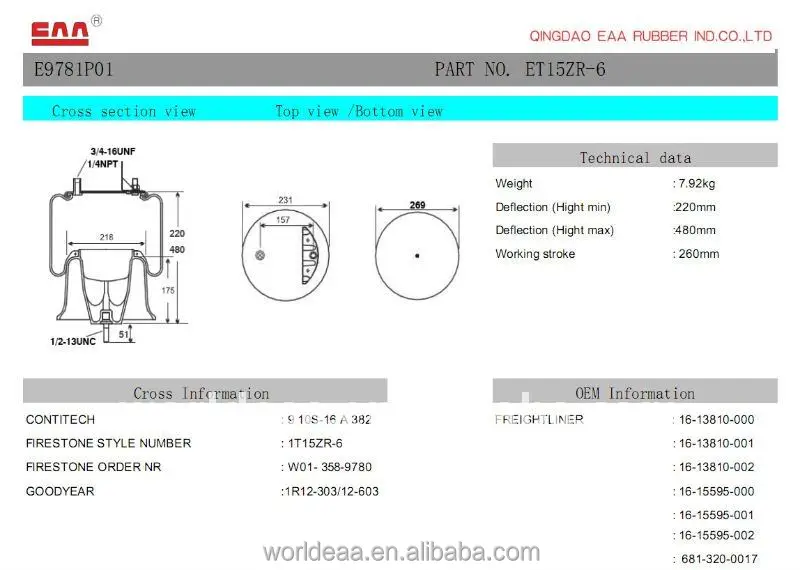 
1T15ZR-6 Air spring suit for FREIGHTLINER: 16-13810-000 