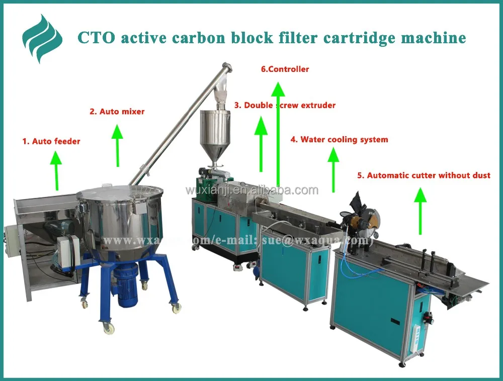 Анж очистки воды CTO activited пост-угольный фильтр производственной линии