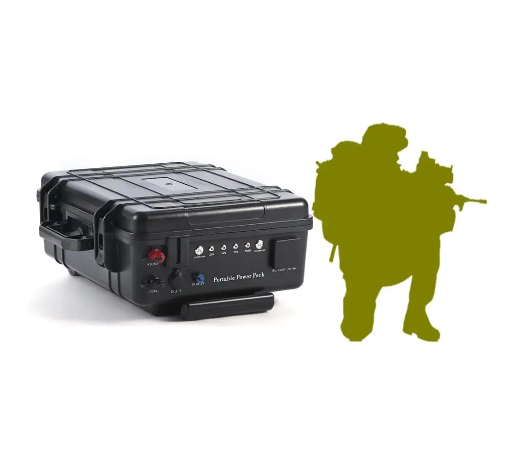 
3KW Military Portable Power Pack with Lithium battery with Built-in Charge Controller and Inverter 