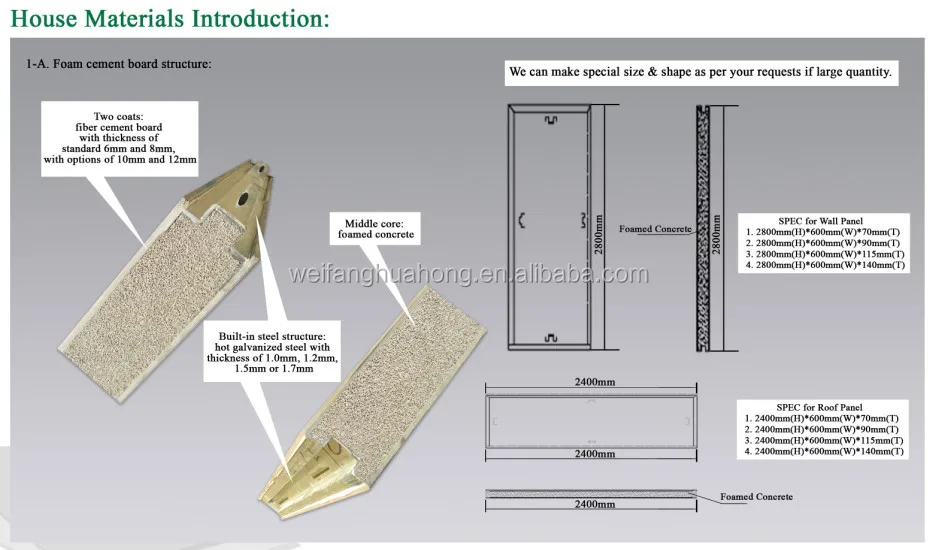 2015 Newest design villa house style modern luxury house plan