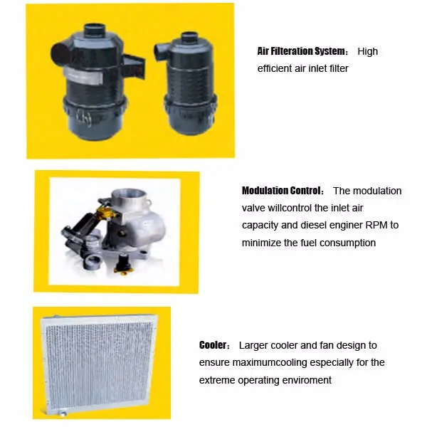 Воздушный компрессор Kaishan портативный дизельный винтовой воздушный LGCY-12/10