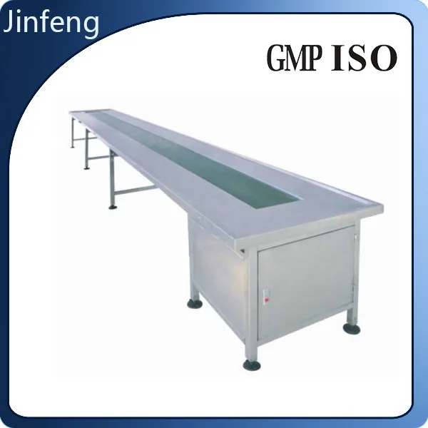 Таблица доставки (Conveynor)