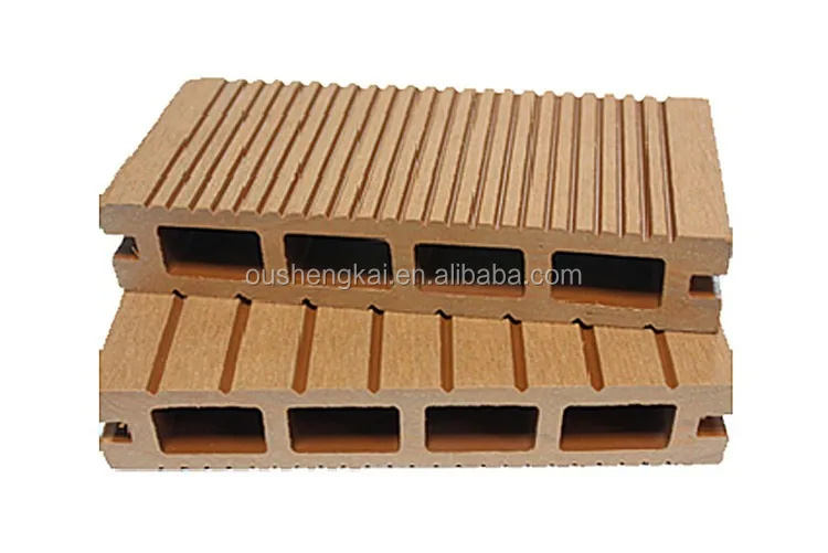 
Cheapest Timber Grain Wood Plastic Composite Flooring Hollow WPC Decking Boards 