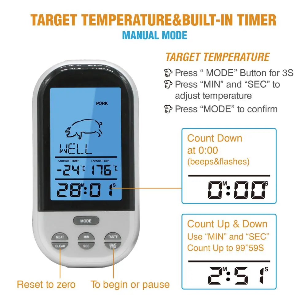 EN-2010 Wireless Remote Digital Cooking Meat Thermometer with Kitchen Countdown Timer and Stainless Steel Sensor Probe