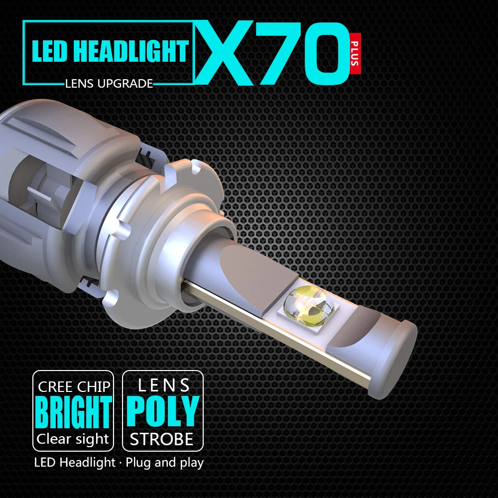 DMEX X70 120W 15600LM Canbus XHP70 D2S LED Headlights Bulb Conversion Kits for HID Lens