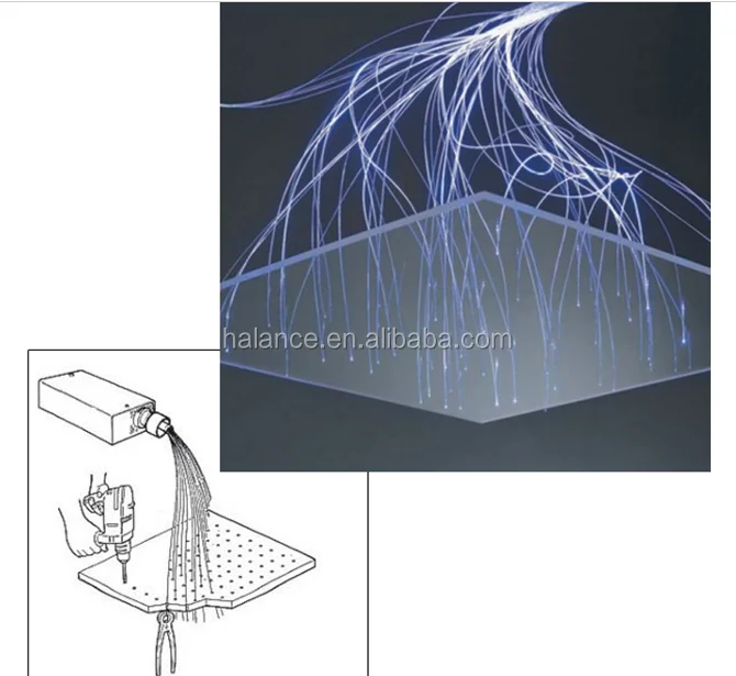 
Sauna Optic Fiber Star Ceiling Lighting 