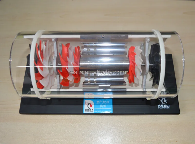 HM-PE217 Gas turbine model