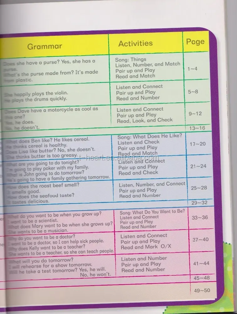 Good quality students of english speaking grammar book