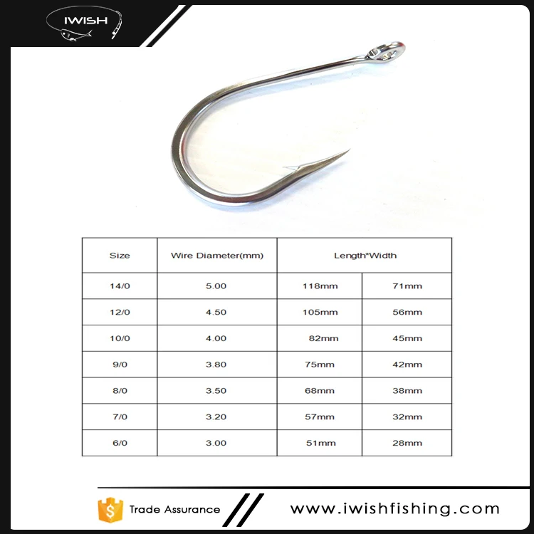Sale USA Marine Sea 9/0 Best Tuna Fishing Hooks For Bluefin
